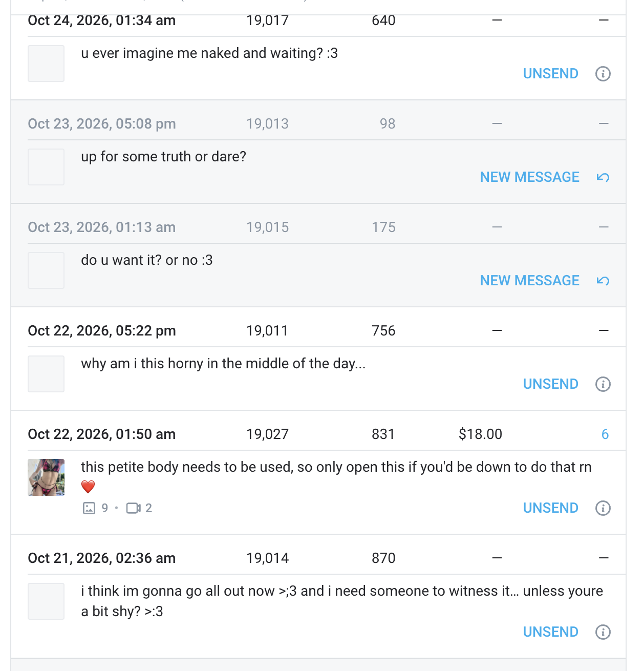 Mass-message activity and unsent messages · Evidence from the Shaxa audit